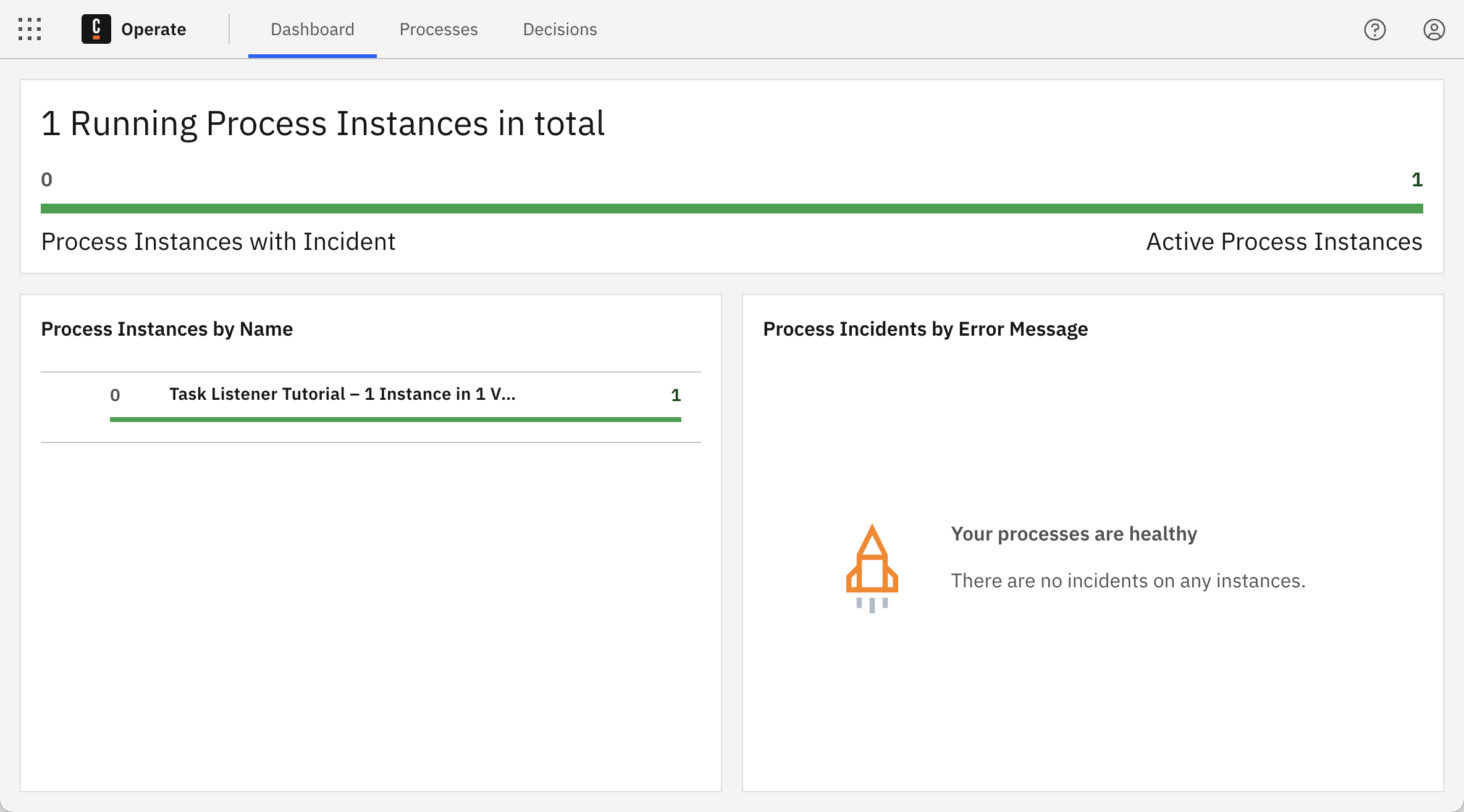 Active process instances in Operate Dashboard
