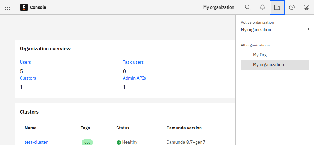 Open Organizations icon in navigation bar