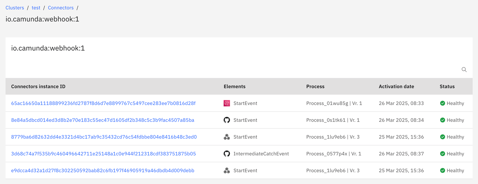 Connector management page