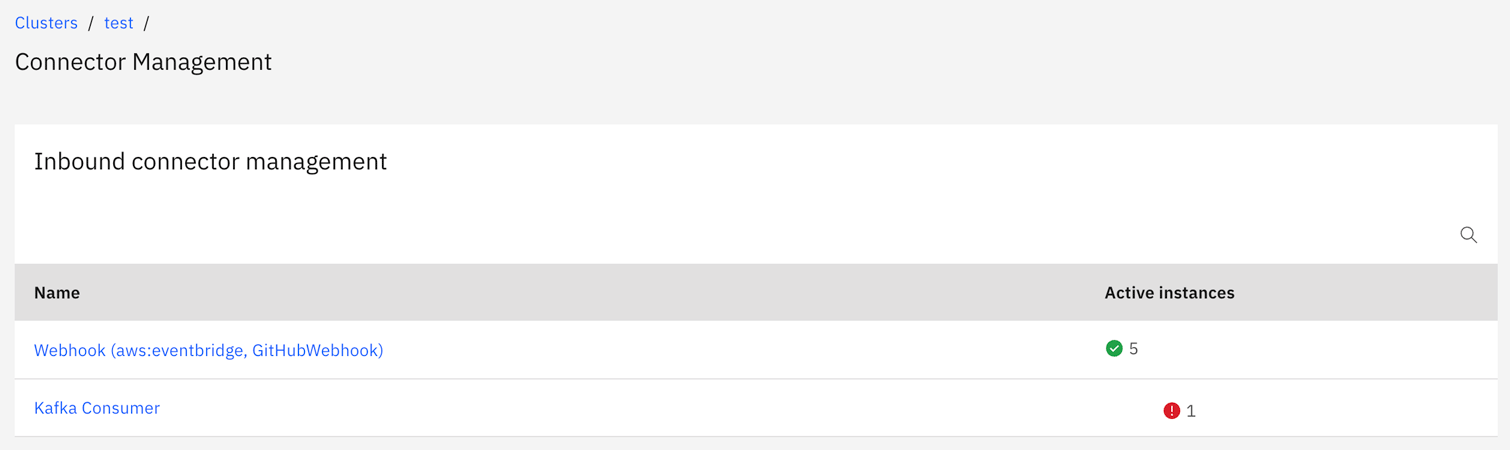Connector management page
