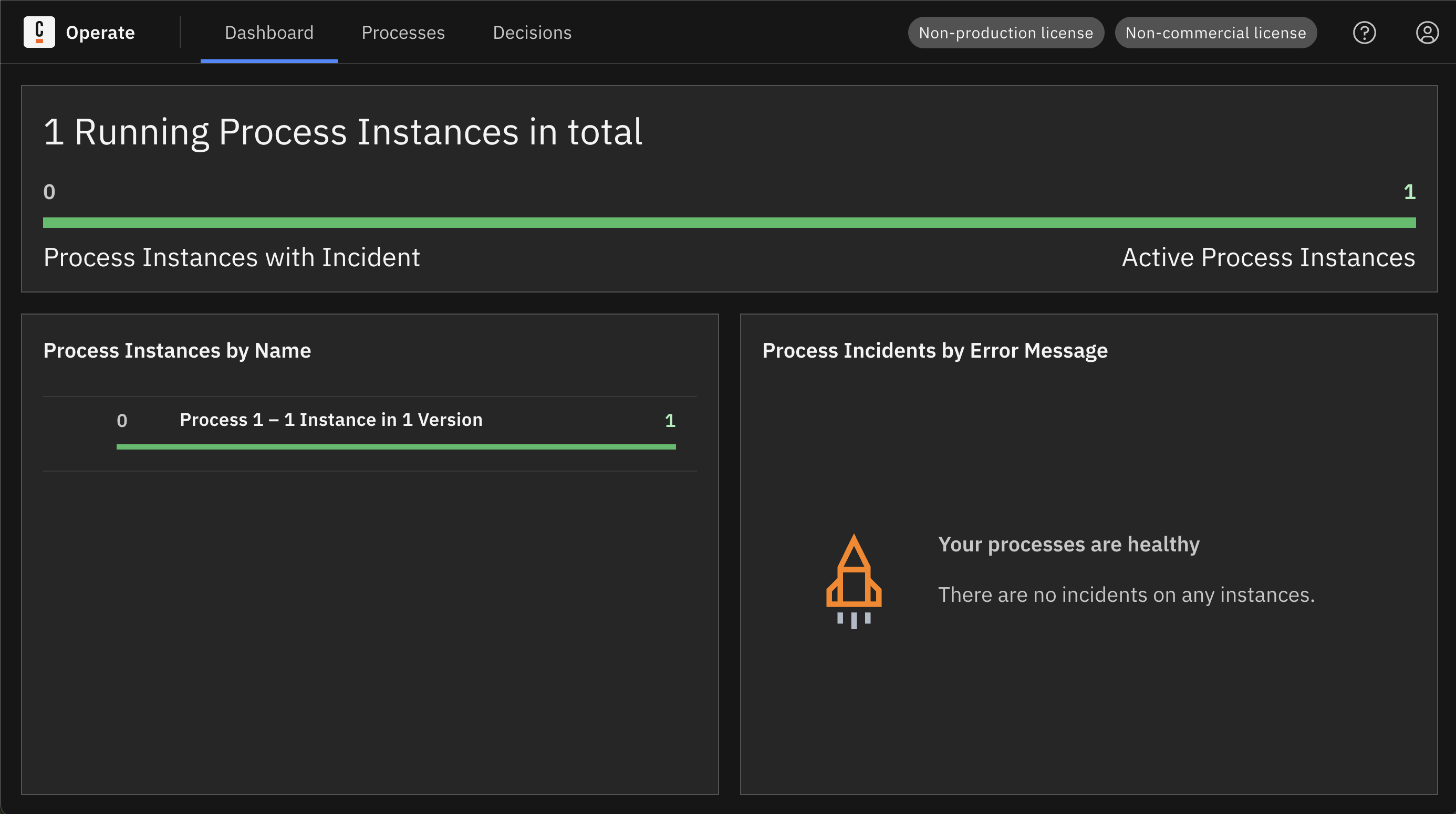 Active process instance visible in Operate