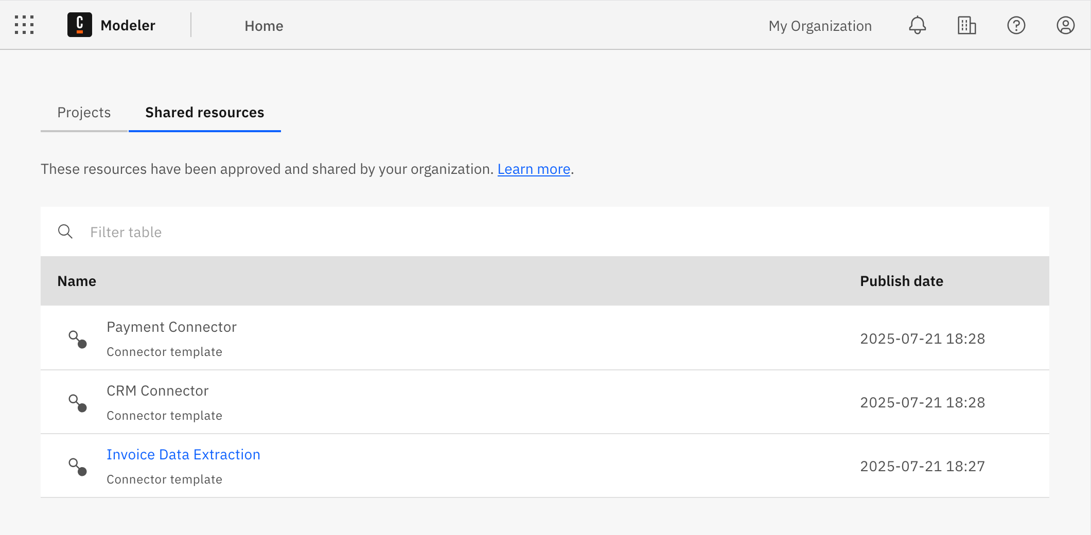 Manage published templates - no special organization permissions