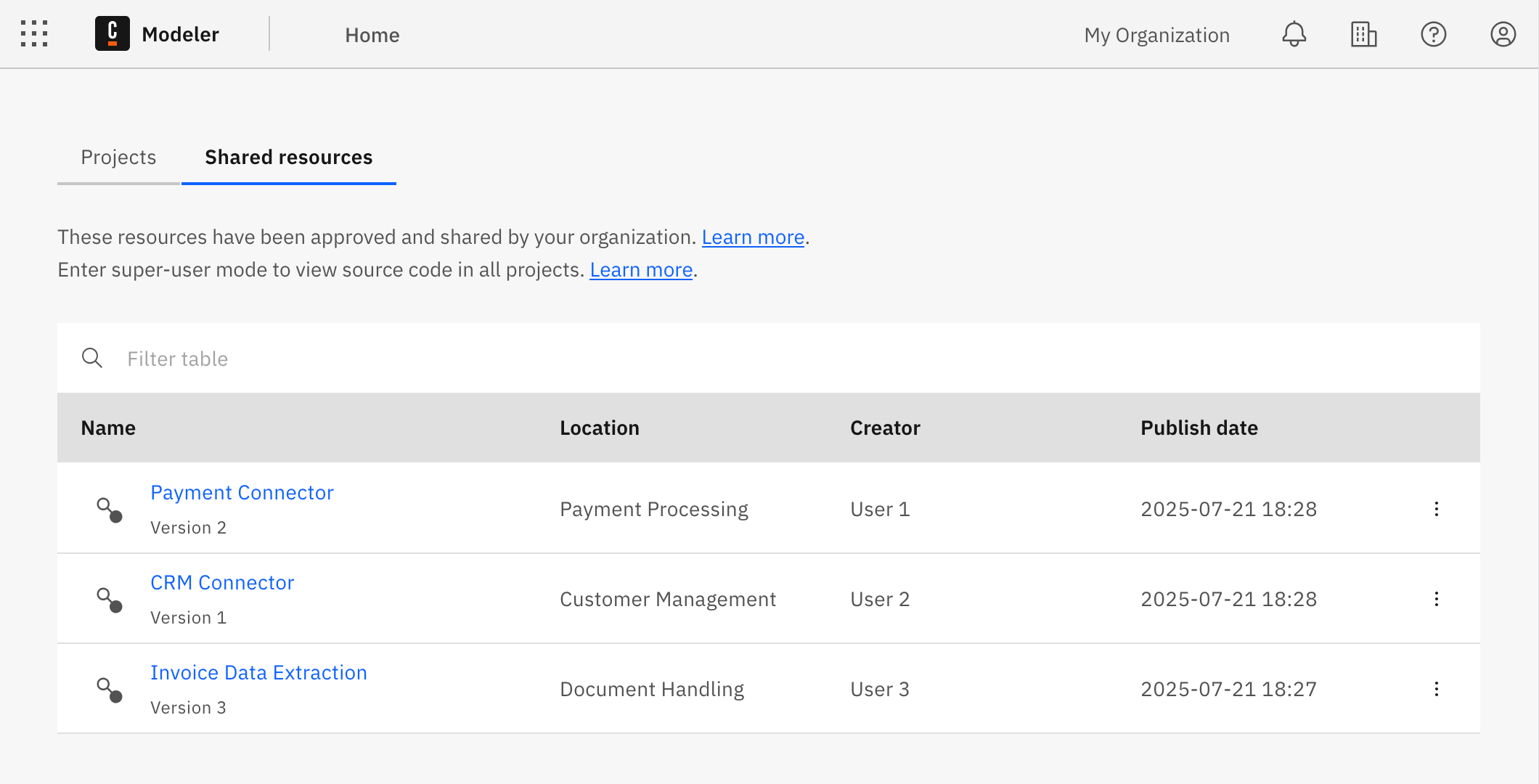 Manage published templates - elevated access