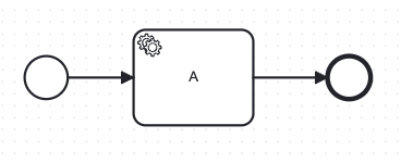 The instance waiting on service task A.