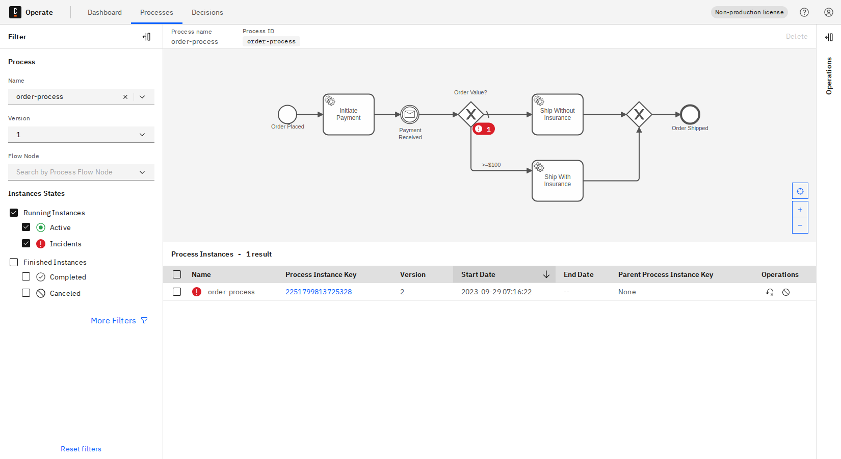 operate-incident-process-view