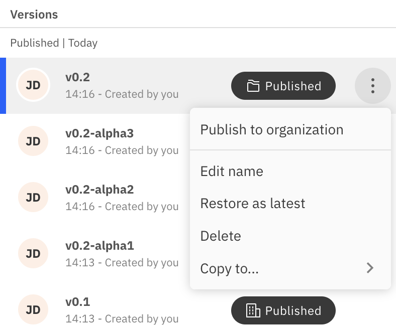 Promoting an existing template version to the organization